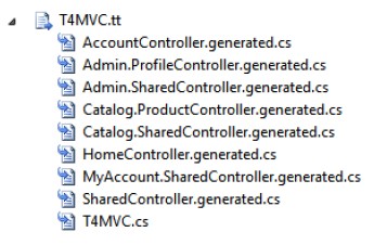 Helper files generated from the T4MVC templates