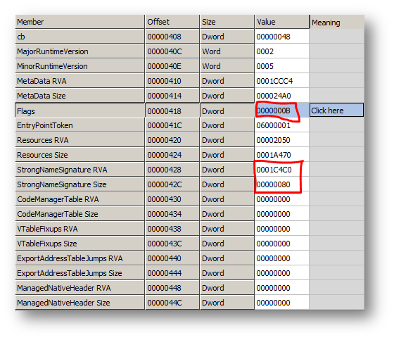 Dot NET Assemblies and Strong Name Signature