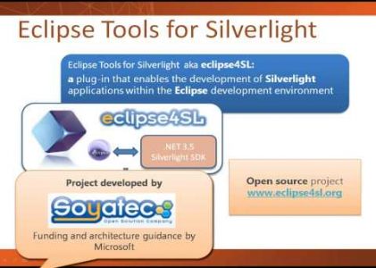 Eclipse Tools for Silverlight Interoperability Demo