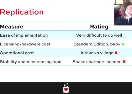 What Not To Architect in SQL Server